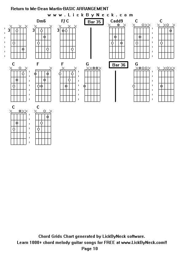 Chord Grids Chart of chord melody fingerstyle guitar song-Return to Me-Dean Martin-BASIC ARRANGEMENT,generated by LickByNeck software.